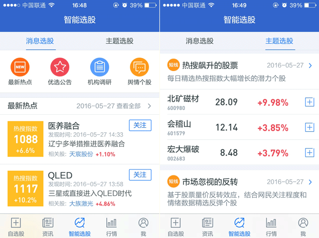 智能选股