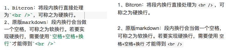 图4：原版makdown规则在Bitcron下的渲染效果