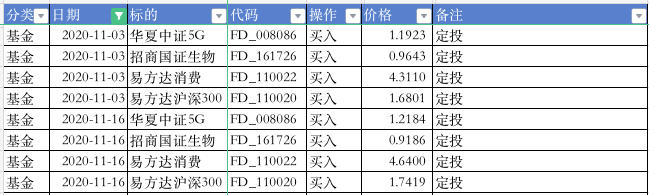 11月基金定投
