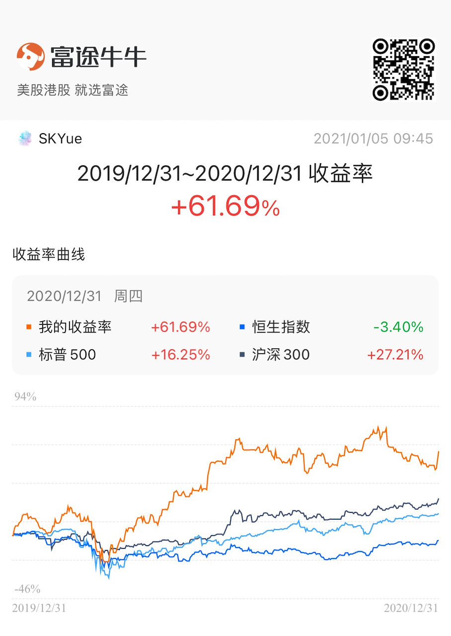 富途账户