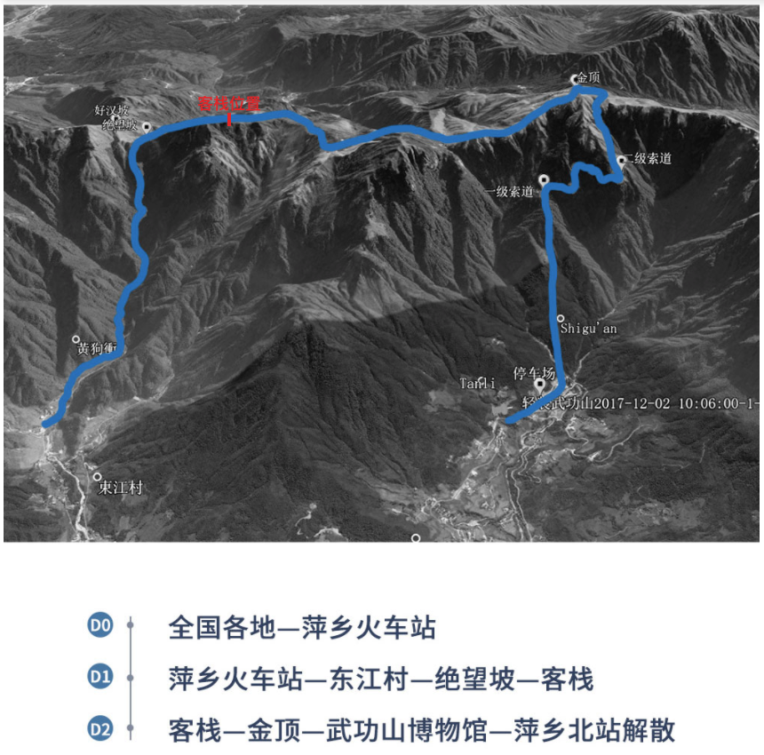 路线图