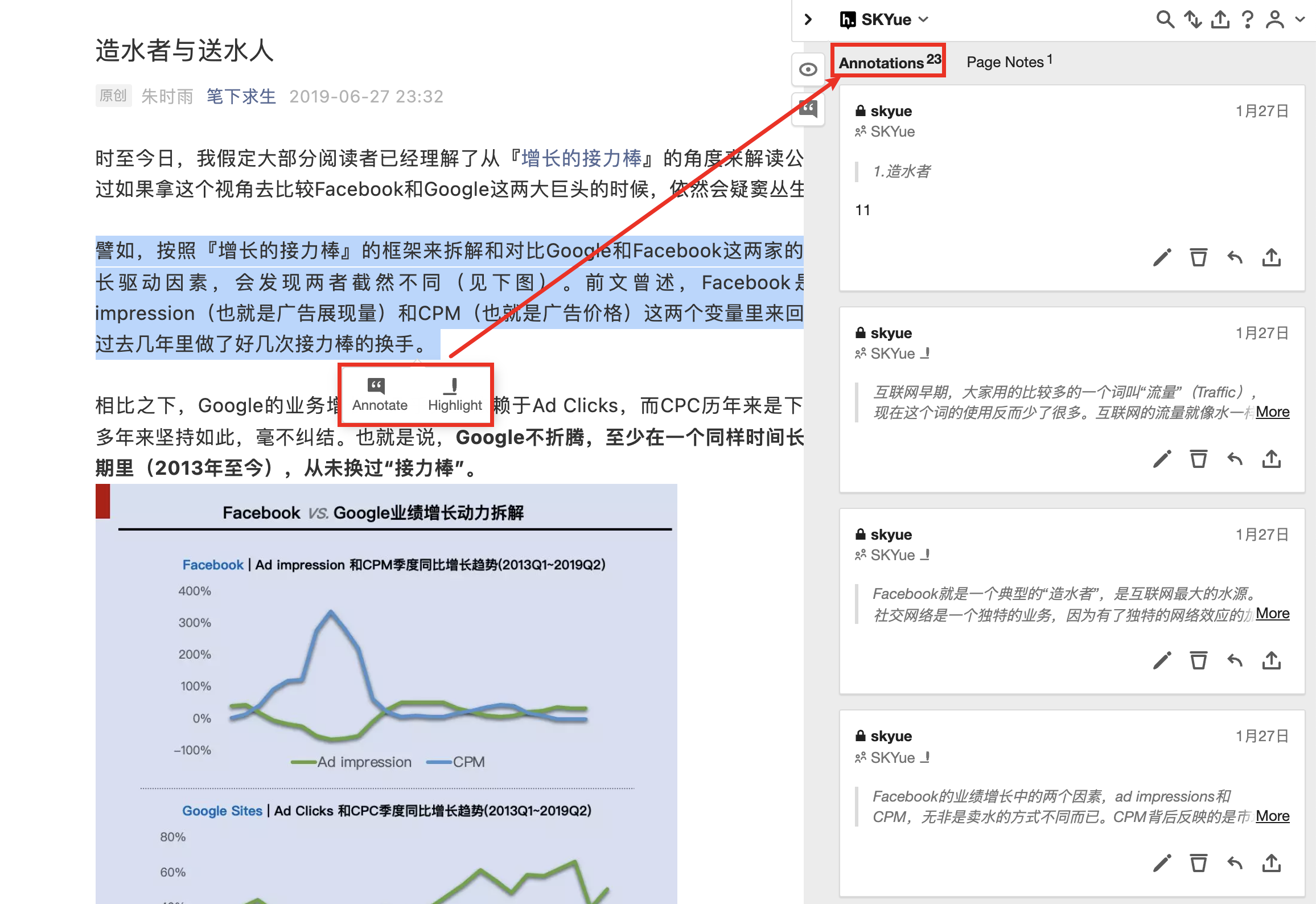 Annotation